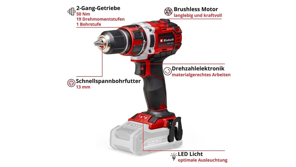 Die besten Akku-Bohrschrauber 2024: Kraftpakete für jede Werkstatt